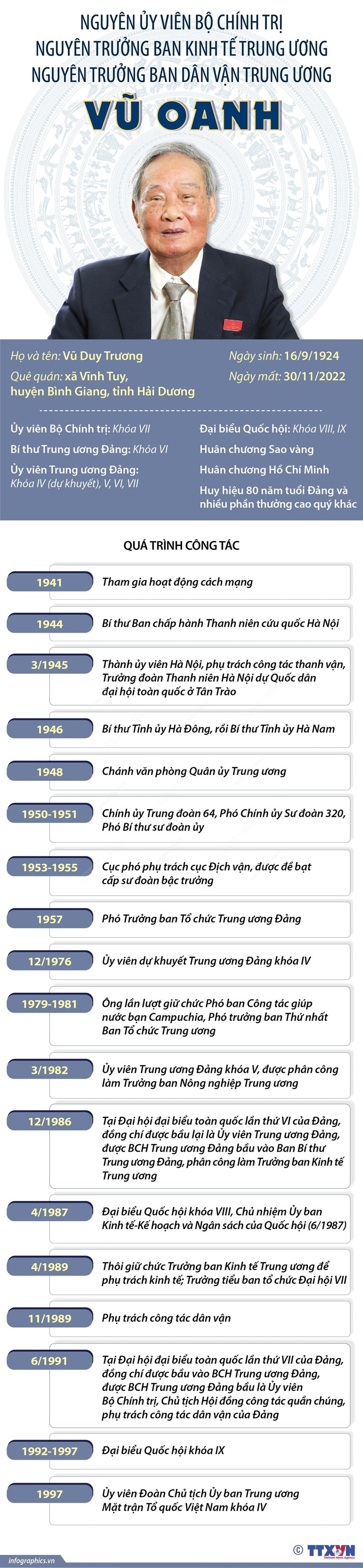 infographics-vu-oanh-1-1669867395.jpg