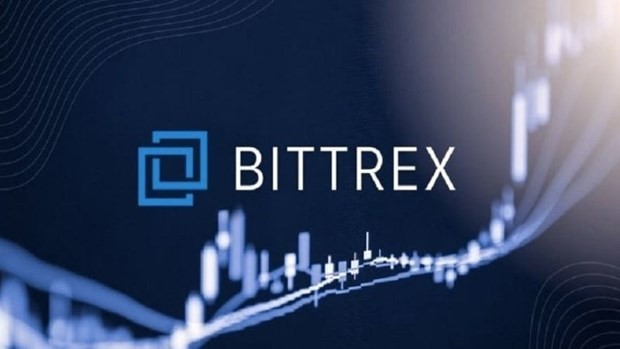 bittrex-1683617372.jpg