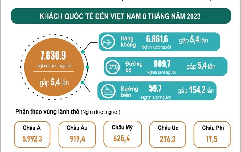 kqtthang8-5660-1693299015.jpg
