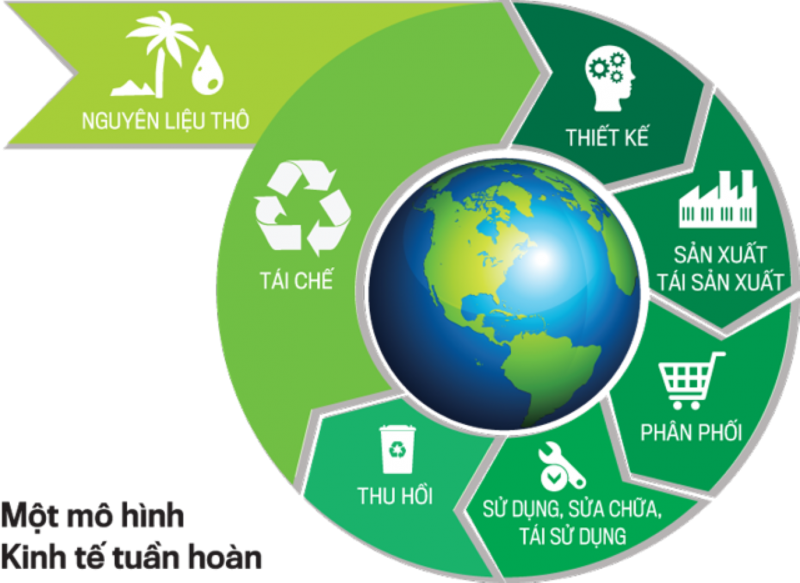mo-hinh-ktth220231030080557-1698630623.png