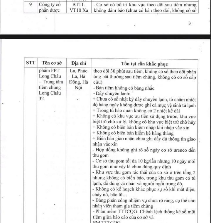 bao-cao-vi-pham-long-chau-ha-dong-pld-1723621502.jpeg