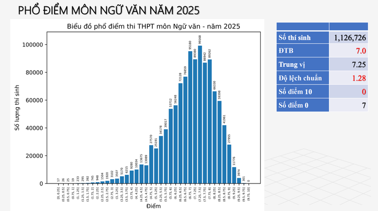 mon-ngu-van-pld-1752577468.png