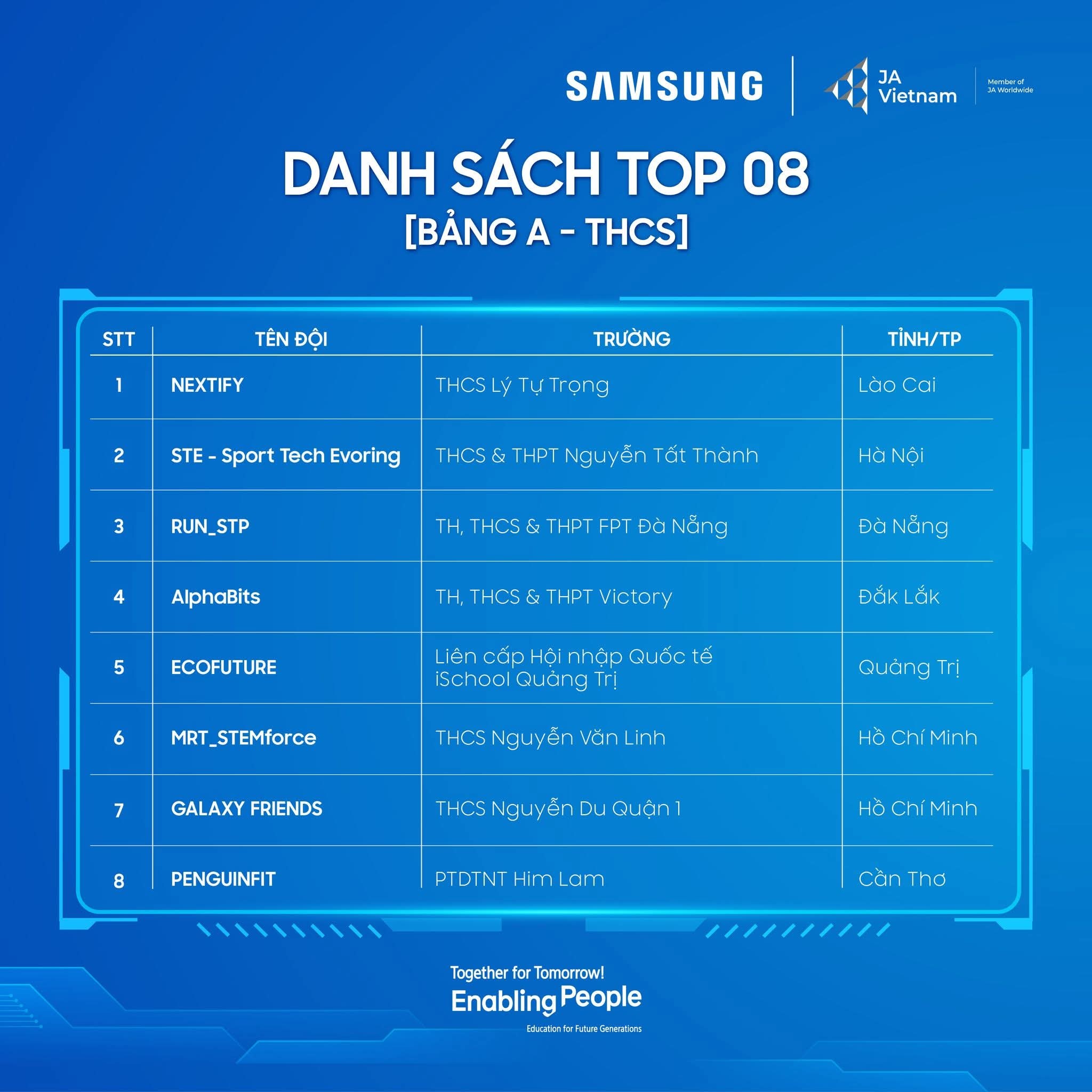 samsung-solve-for-tomorrow-pld-1759392341.jpg