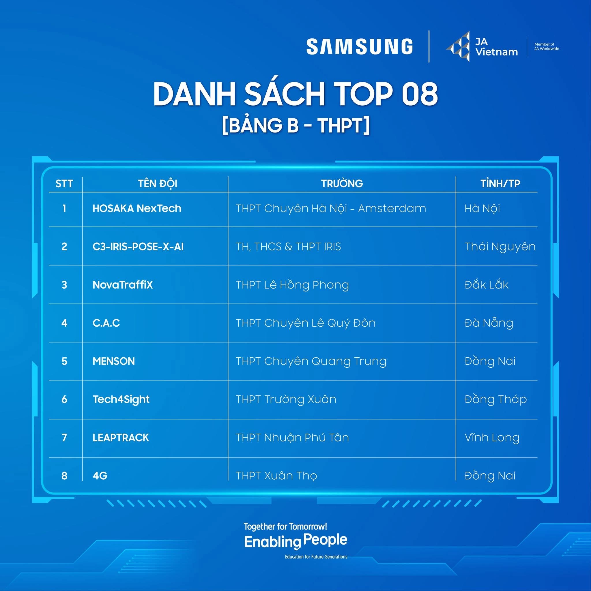samsung-viet-nam-pld-1759392341.jpg