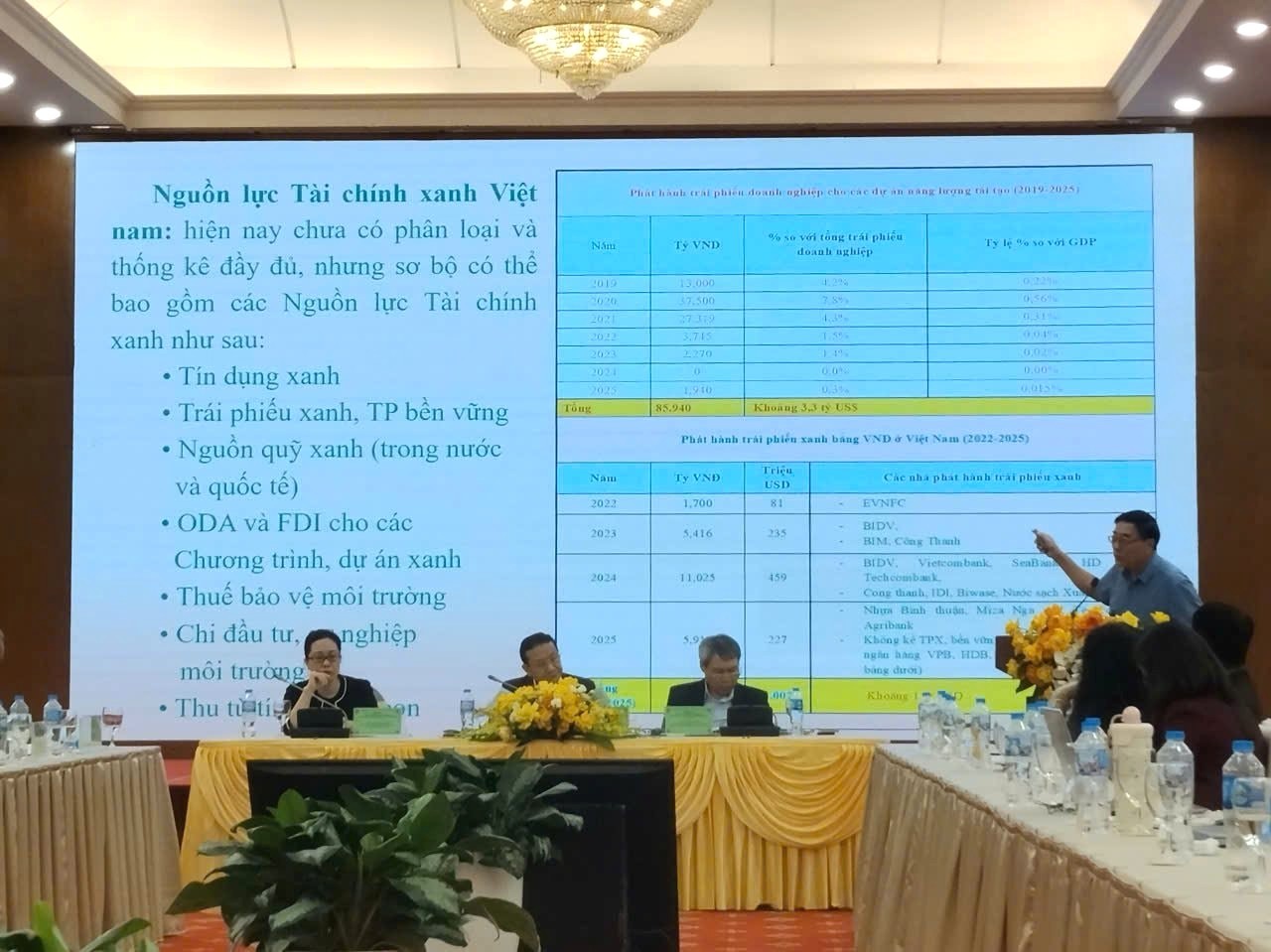 tai-chinh-xanh-pld-1778677558.jpg