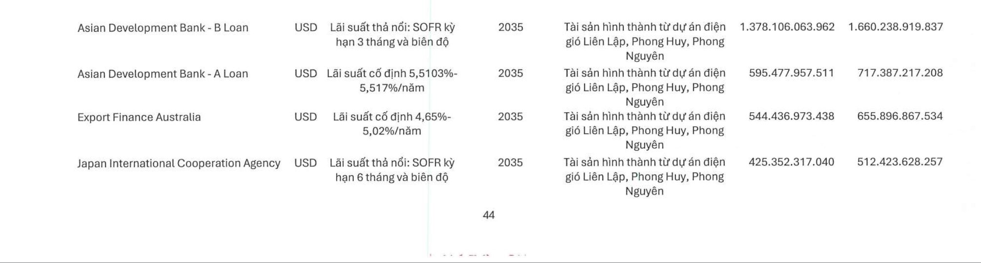 cac-dinh-che-tai-chinh-quoc-te-1779176664.jpg