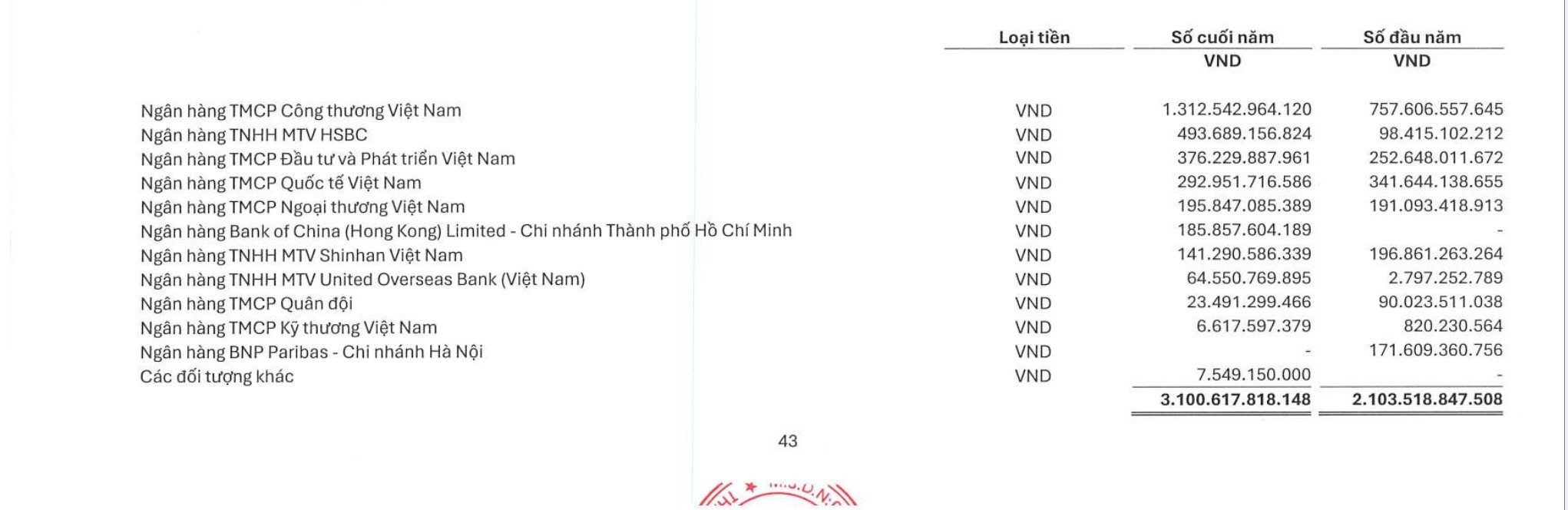 vay-ngan-hang-1779176665.jpg