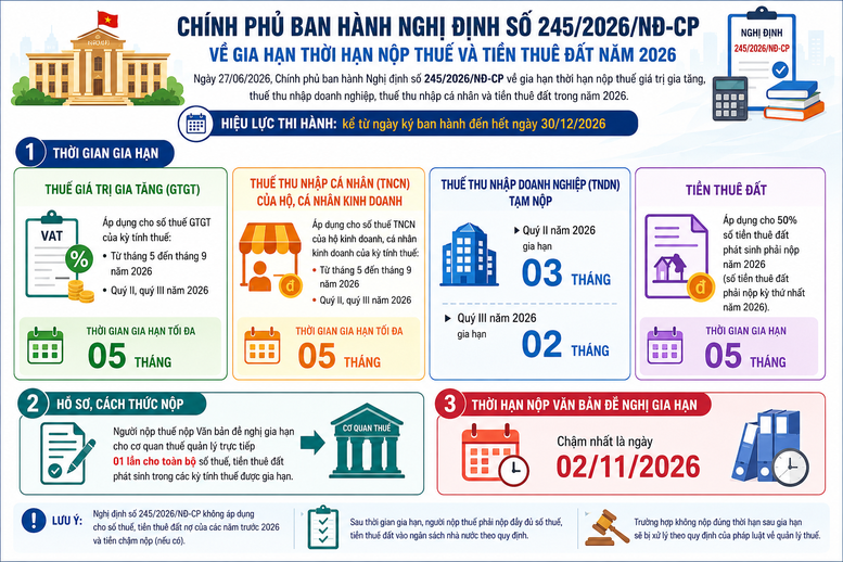 nghidinhgiahan1-17826157449631620456385-1782707059.png