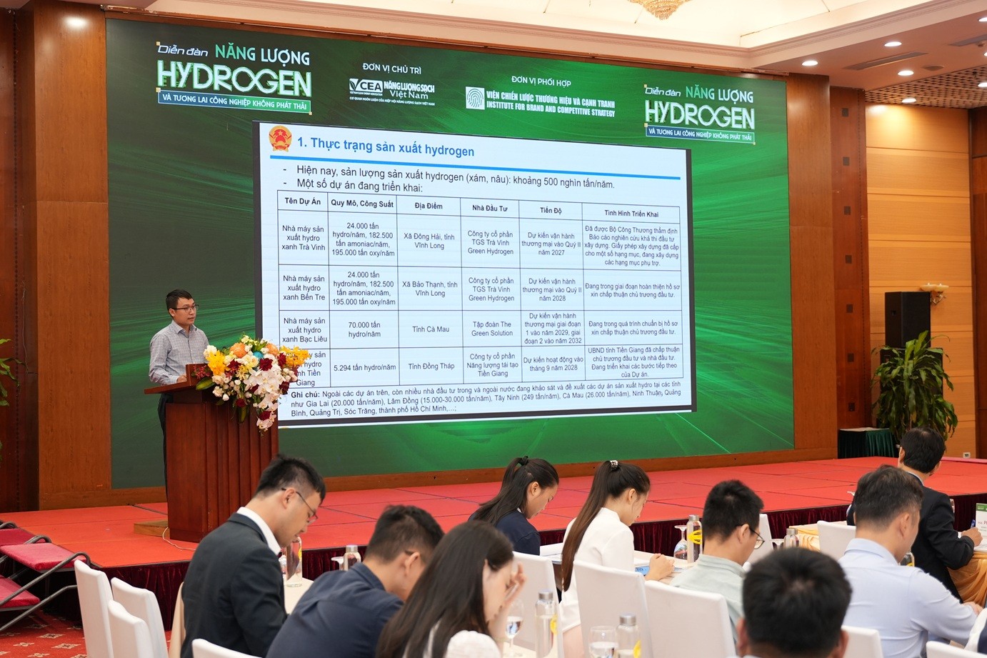 hydrogen-xanh-pld-1785314438.JPG