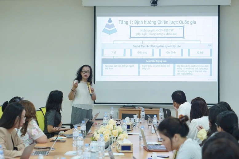 dinh-duong-hoc-duong-1-1791649514024683492245-2-1791797439.jpg