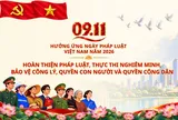Bộ Tư pháp giới thiệu bộ nhận diện tuyên truyền Ngày Pháp luật Việt Nam năm 2026
