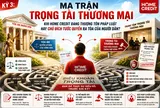 Kỳ 3: Ma trận Trọng tài thương mại – Khi Home Credit đang thượng tôn pháp luật hay chủ đích tước quyền ra Tòa của người dân?