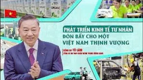 Phát triển kinh tế tư nhân ở Việt Nam - Sự thật không thể bóp méo