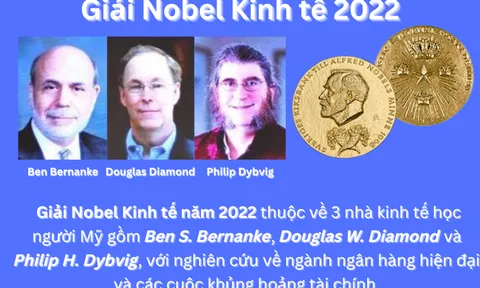 [Infographic] Ba nhà khoa học Mỹ đoạt giải Nobel Kinh tế 2022