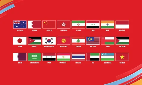 Đội tuyển Việt Nam thuộc nhóm hạt giống số 3 Asian Cup 2023
