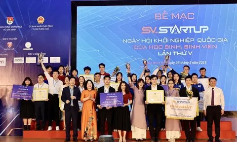 Hỗ trợ học sinh, sinh viên khởi nghiệp