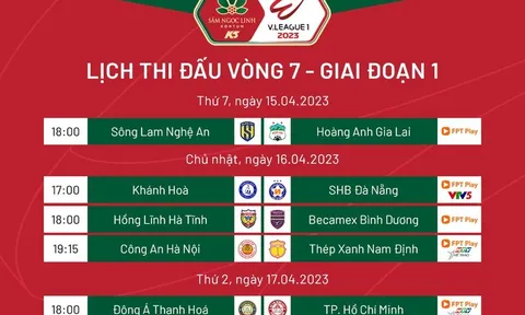 Lịch thi đấu vòng 7 V-League: Công an Hà Nội gặp Nam Định