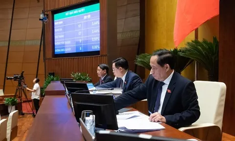 Quốc hội thông qua Nghị quyết về Dự toán ngân sách Nhà nước năm 2024