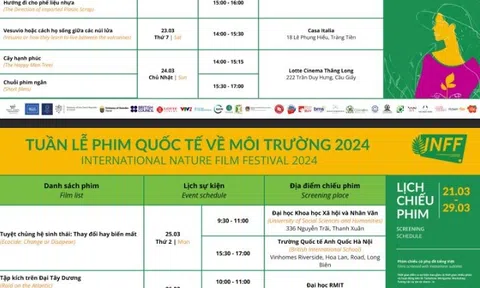Tuần lễ Phim quốc tế về môi trường tại Hà Nội