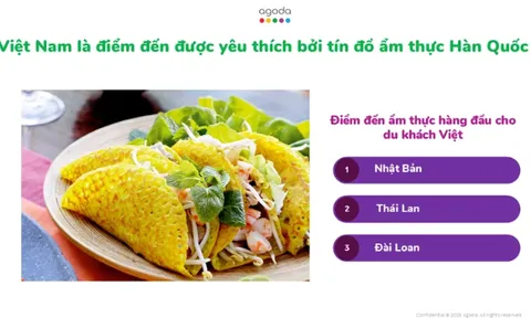 Du khách Việt mê thưởng thức ẩm thực Nhật Bản, Thái Lan và Đài Loan (Trung Quốc)