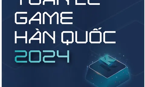 Chương trình “Tuần lễ Game Hàn Quốc 2024”