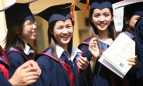 Chuẩn hóa tên gọi cơ sở giáo dục đại học