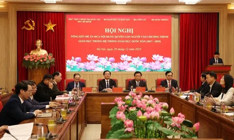 Giáo dục quyền con người là lựa chọn chiến lược trong kỷ nguyên phát triển mới
