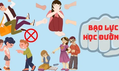 Ngăn chặn, đẩy lùi bạo lực học đường, bảo đảm an ninh, an toàn trường học