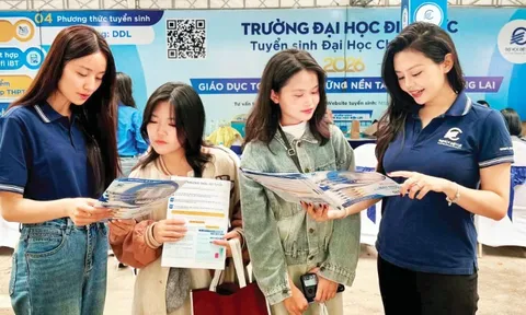 Định hướng lựa chọn ngành học và cơ hội nghề nghiệp cho học sinh