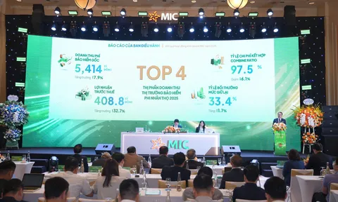 MIC giữ vững Top 4 thị phần, tăng tốc hướng tới mục tiêu Top 3 bảo hiểm phi nhân thọ