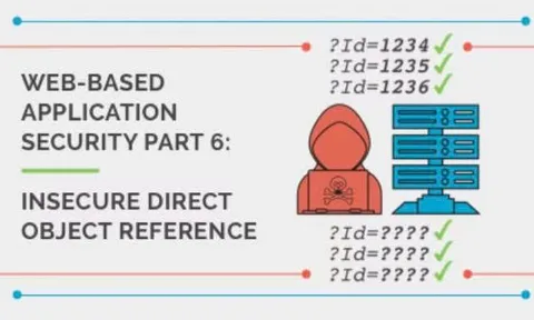 Nguy cơ lộ lọt dữ liệu cá nhân từ dịch vụ photobooth