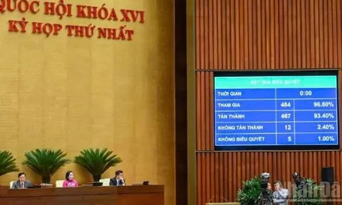 Thí điểm 2 năm thực hiện chế định luật sư công tại 8 bộ, 10 địa phương