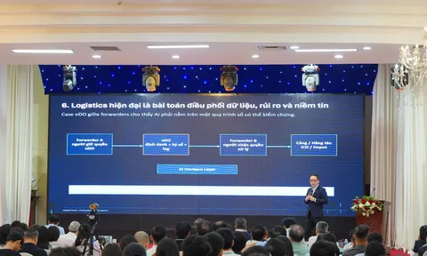 Doanh nghiệp logistics tăng tốc ứng dụng AI để nâng cao năng lực cạnh tranh
