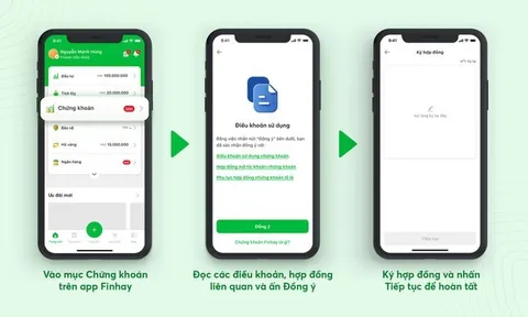 Tititada, Anfin, Infina, Finhay...bị cảnh báo hoạt động giao dịch chứng khoán khi chưa được cấp phép