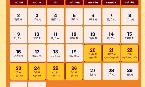 Nghỉ Tết Nguyên đán Quý Mão trong 7 ngày