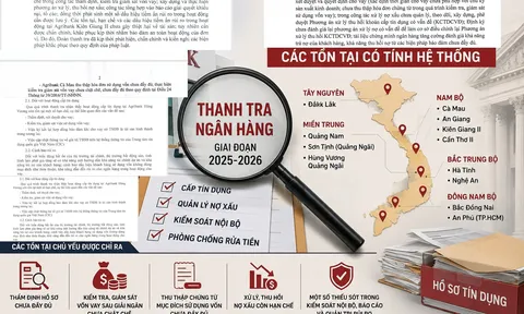 Khi những tồn tại nghiệp vụ không còn là câu chuyện riêng lẻ