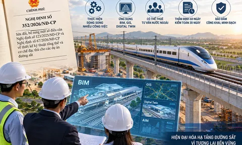 Sửa quy định thực hiện dự án đường sắt: Mở rộng ứng dụng BIM, Digital Twin, cho phép triển khai song song nhiều công việc