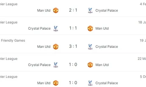 Nhận định MU đấu Crystal Palace (vòng 3 Cúp Liên đoàn Anh): “Quỷ đỏ” khẳng định bản lĩnh