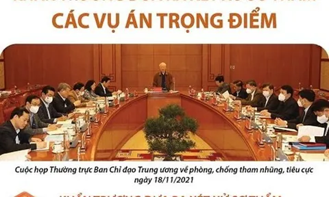 [Infographics] Khẩn trương đưa ra xét xử 9 vụ án trọng điểm