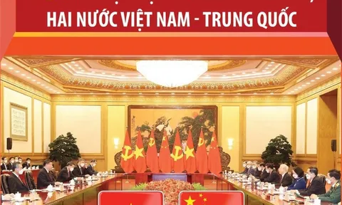 13 văn kiện hợp tác giữa hai Đảng, hai nước Việt Nam-Trung Quốc