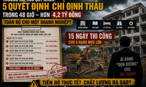 Kỳ 2: Bóc tách năng lực Công ty An Thịnh - Có hay không bài toán “siêu tốc” phía sau 5 gói thầu khẩn cấp tại Đại học Quy Nhơn?