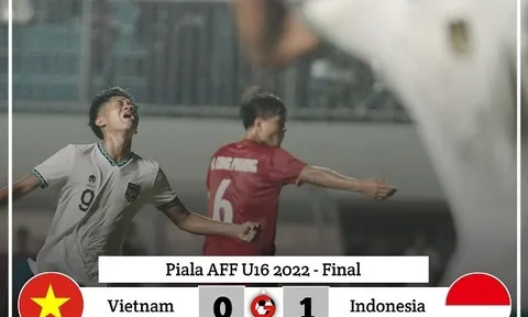 Thua sát nút U16 Indonesia, U16 Việt Nam lỗi hẹn với chức vô địch