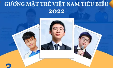 Thành tích của 3 học sinh là ứng cử viên Gương mặt trẻ Việt Nam tiêu biểu 2022