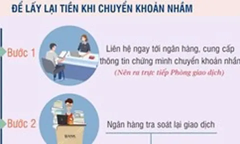 Bạn sẽ phải làm gì khi chuyển khoản nhầm cho người khác?