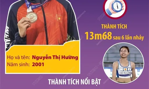 Việt Nam có huy chương đầu tiên tại Giải Vô địch Điền kinh châu Á 2023