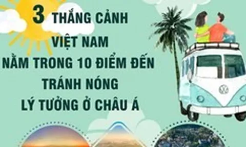 Việt Nam có ba điểm đến tránh nóng lý tưởng ở châu Á