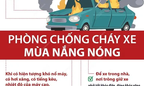 Phòng chống cháy ôtô, xe máy trong mùa nắng nóng