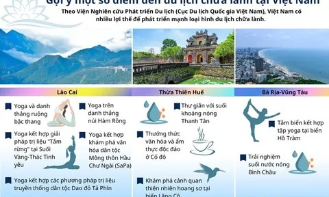 Gợi ý một số điểm đến du lịch chữa lành tại Việt Nam