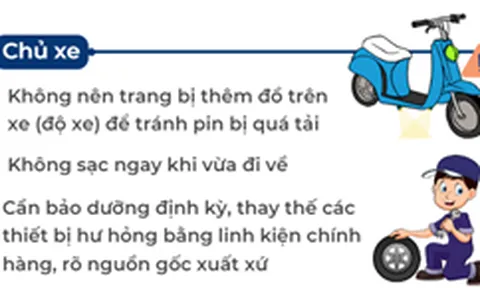 Cảnh sát khuyến cáo việc sạc xe điện ở chung cư
