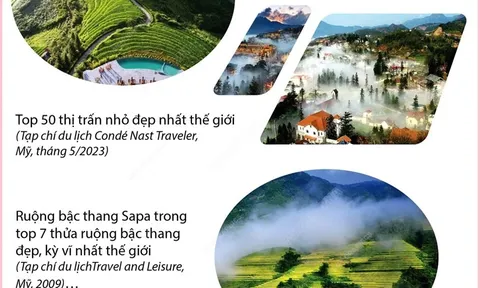 Sa Pa ngày càng thu hút du khách trong và ngoài nước